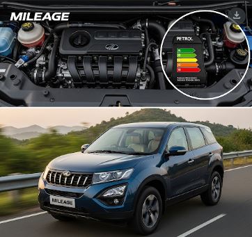 Best Mileage SUV in India Petrol